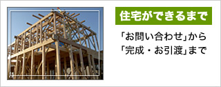 住宅ができるまで「お問い合わせから完成・お引渡まで」