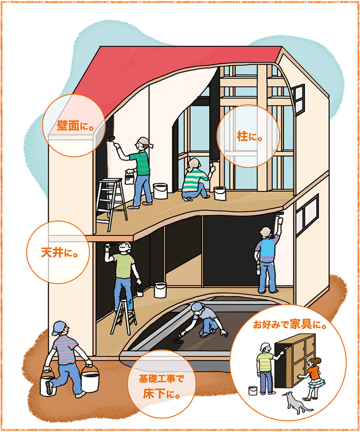 炭の注文住宅イメージ02